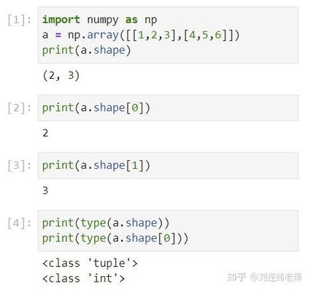 Python中np.ndarray究竟是什么?-图2 Python中np.ndarray究竟是什么?-图2