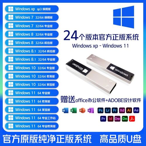 xp系统如何用u盘装win7？-图2