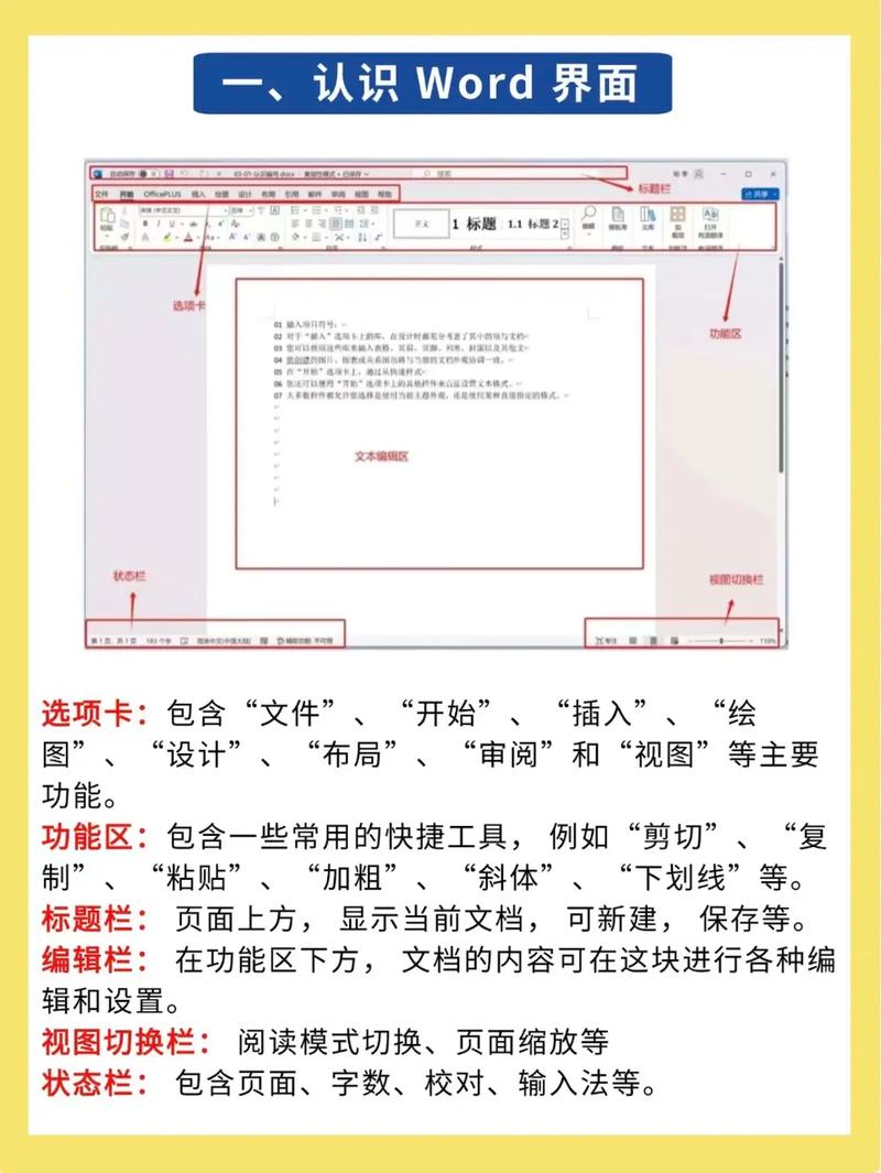 Word 2003视频教程该怎么学?-图1 Word 2003视频教程该怎么学?-图1