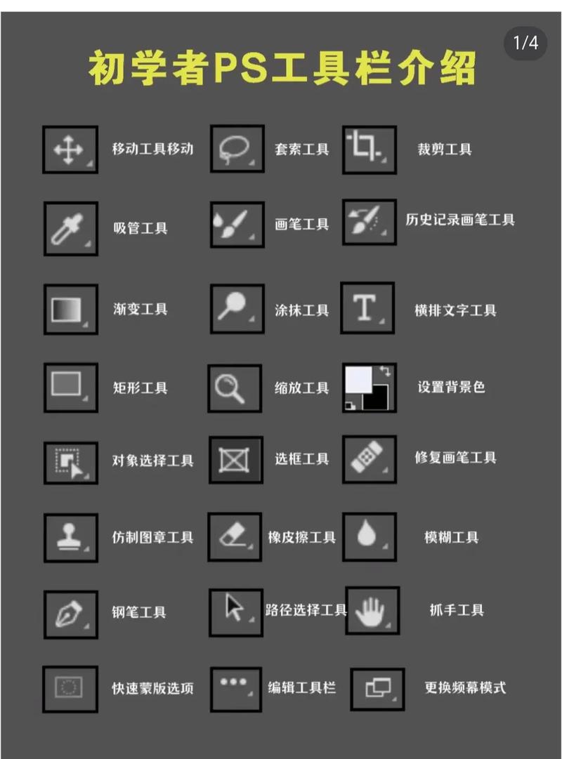 photoshop经典教程-图1