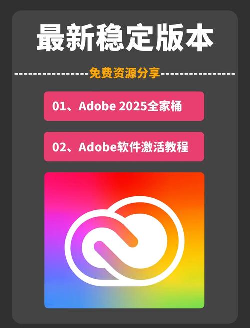 选项一(侧重新功能),,Revit 2025到底更新了哪些实用黑科技?新手看完这篇教程就能快速上手吗?,选项二(侧重安装/报错),,安装Revit 2025总是报错怎么办?这篇保姆级教程能否帮你彻底解决兼容性难题?,选项三(侧重效率/对比),,Revit 2025真的能大幅提升建模效率吗?看完这篇深度教程,你就知道该不该升级了!-图3 选项一(侧重新功能),,Revit 2025到底更新了哪些实用黑科技?新手看完这篇教程就能快速上手吗?,选项二(侧重安装/报错),,安装Revit 2025总是报错怎么办?这篇保姆级教程能否帮你彻底解决兼容性难题?,选项三(侧重效率/对比),,Revit 2025真的能大幅提升建模效率吗?看完这篇深度教程,你就知道该不该升级了!-图3