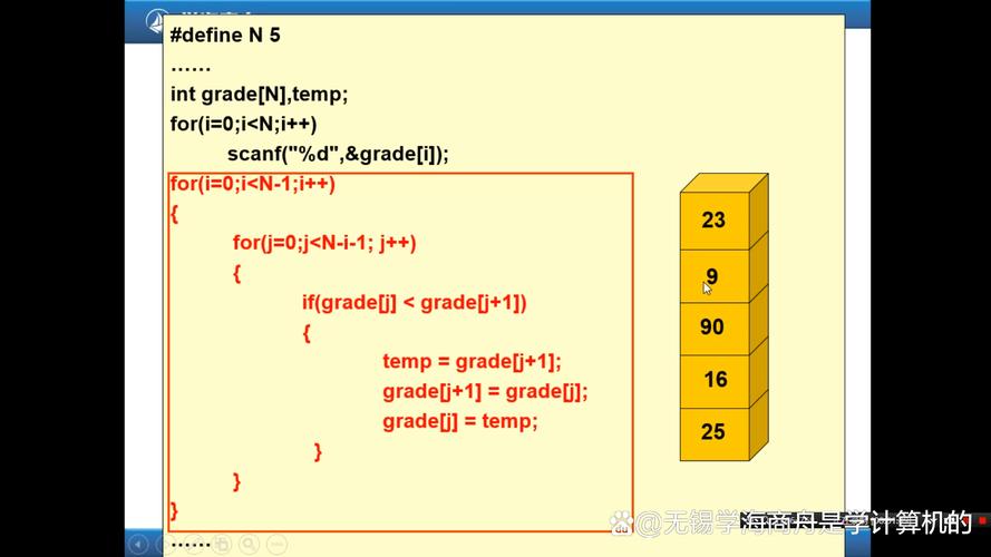 primer c 视频教程该怎么学?-图1 primer c 视频教程该怎么学?-图1