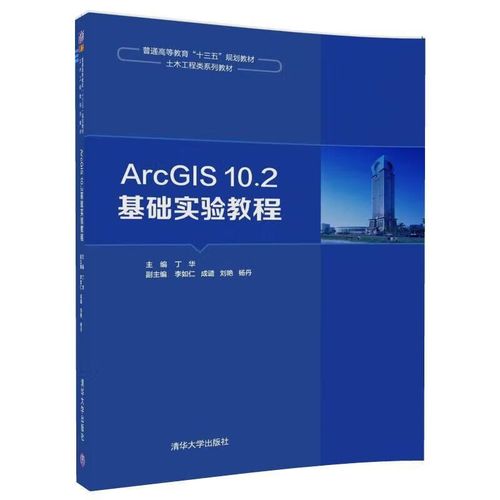 ArcGIS 10.2教程怎么学?入门到精通指南?-图2 ArcGIS 10.2教程怎么学?入门到精通指南?-图2