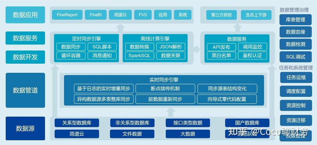 Java如何实现Modbus数据采集？-图1