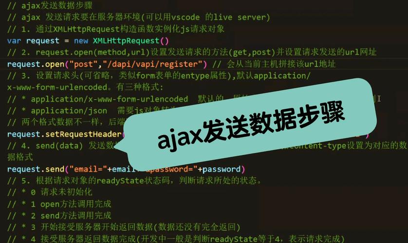 jQuery Ajax教程如何快速上手?-图1 jQuery Ajax教程如何快速上手?-图1