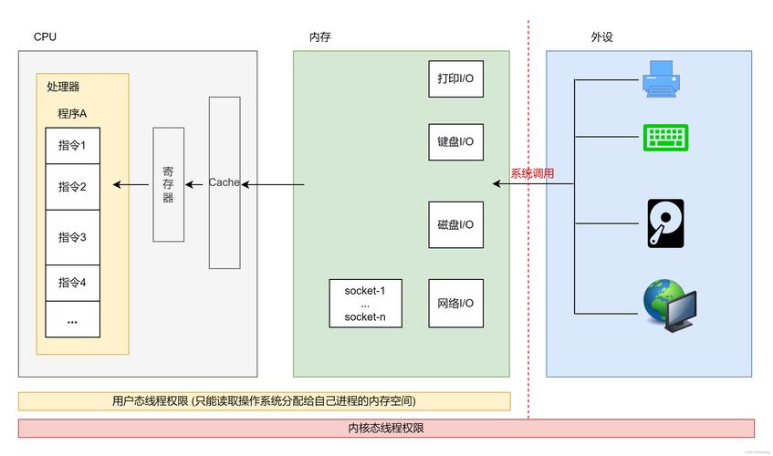 websocket服务端JAVA-图2