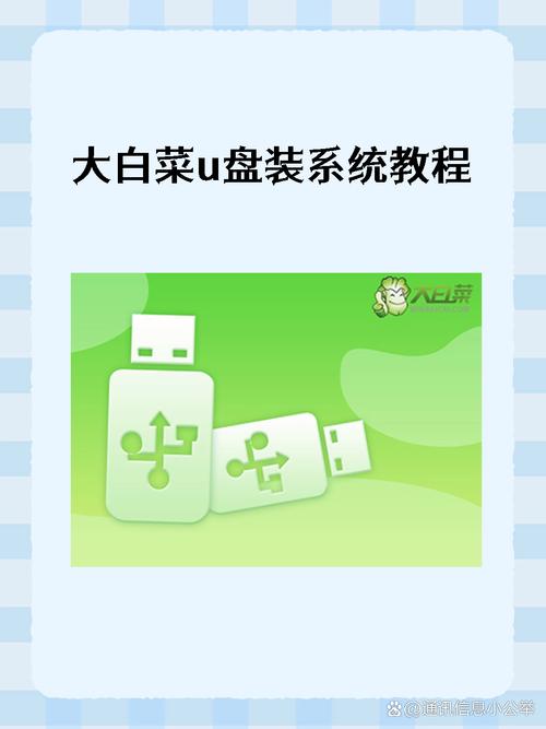 U盘装Win7系统视频教程怎么操作？-图1