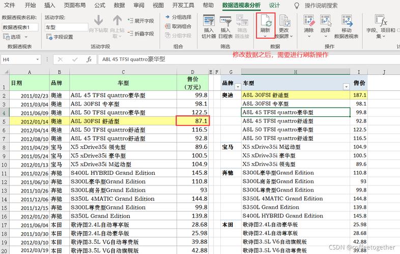 excel 数据透视表教程-图2 excel 数据透视表教程-图2