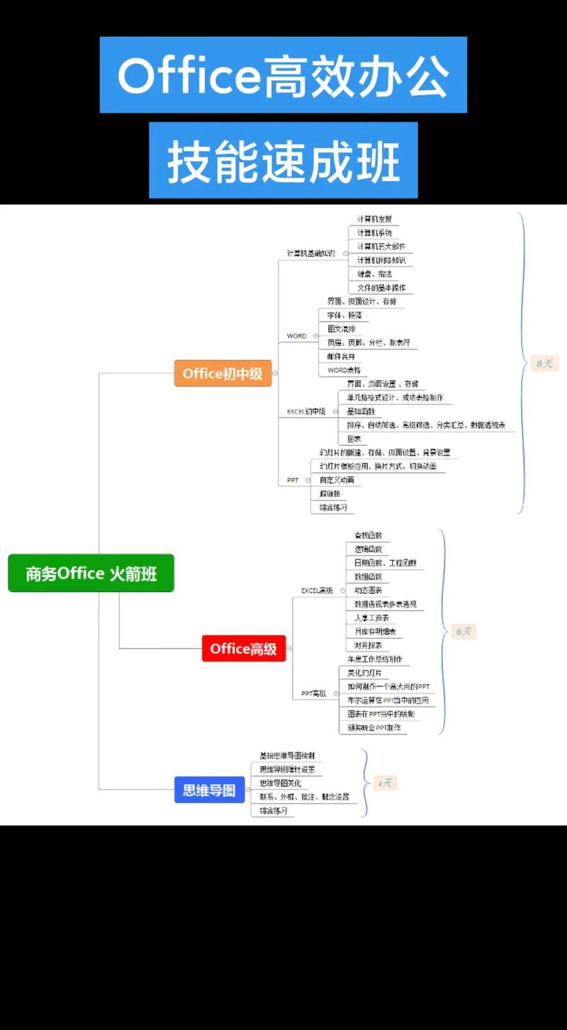 excel 数据透视表教程-图3 excel 数据透视表教程-图3