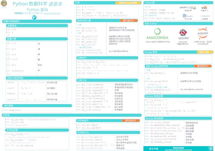 Python如何高效查询Oracle数据库？-图1