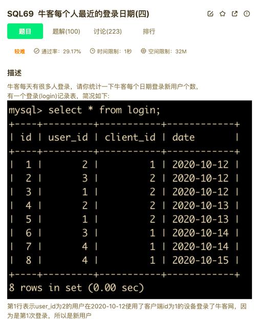 Python如何高效查询Oracle数据库？-图2