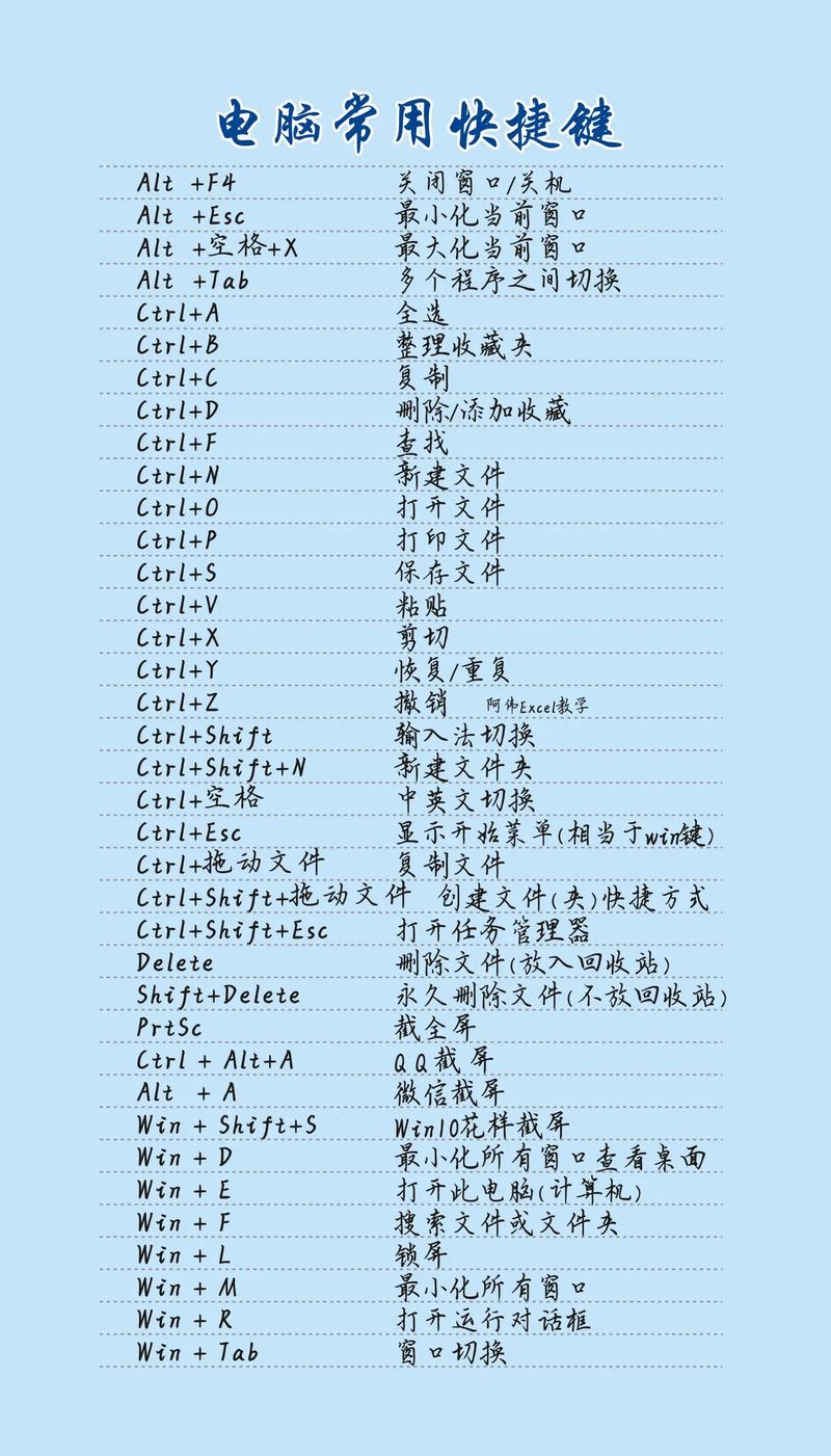 excel视频教程2003-图1 excel视频教程2003-图1