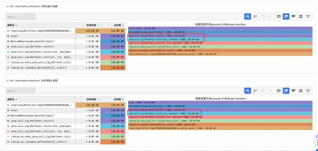WebLogic Java内存溢出如何排查？-图1