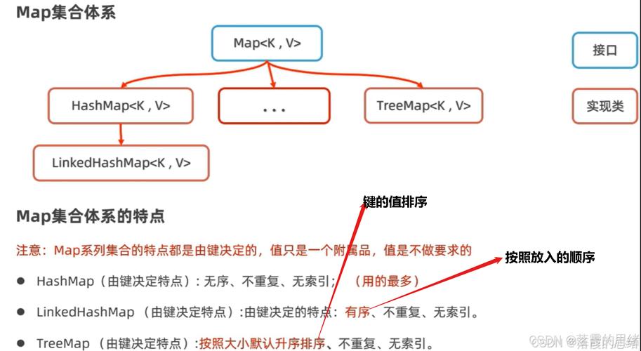 Java TableModel如何实现数据动态绑定？-图2
