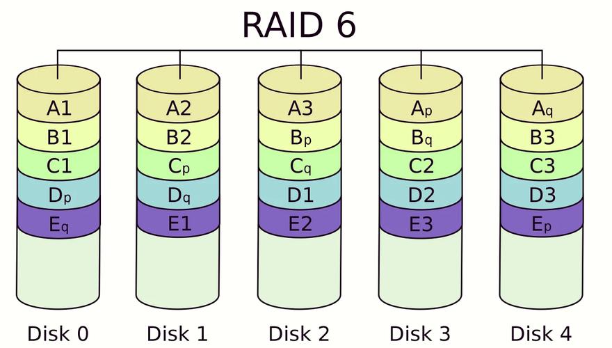 InDesign CS6教程怎么学？-图1