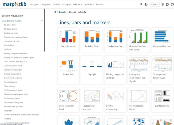 Matplotlib如何快速上手绘图？-图1