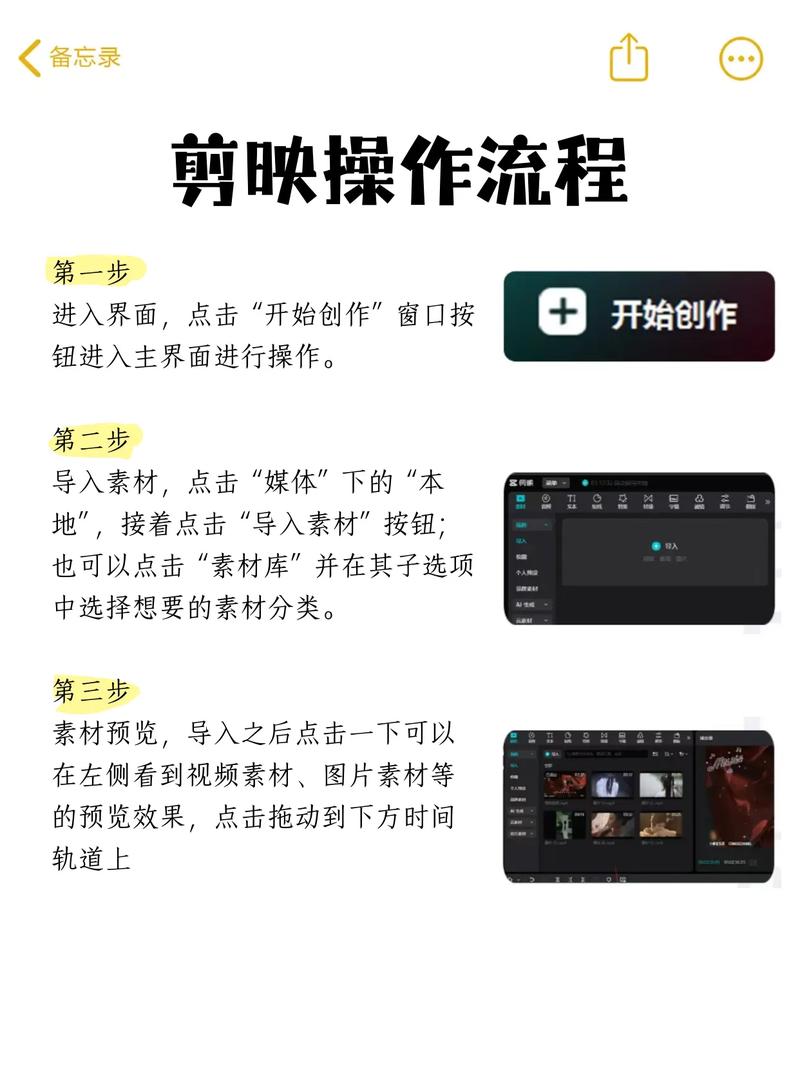 Premiere 6教程如何快速入门？-图1