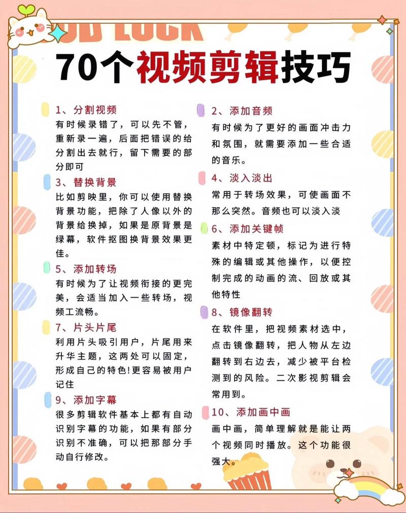 Premiere视频教程,从哪开始学?-图1 Premiere视频教程,从哪开始学?-图1