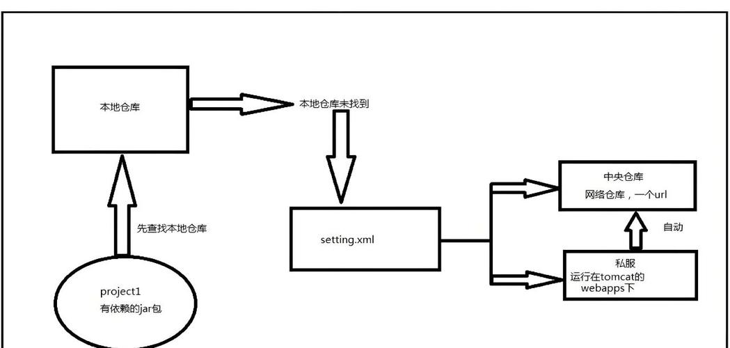 Java中MD5和Base64如何使用？-图3
