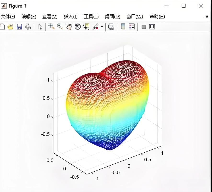 Python与MATLAB图像处理怎么选？-图1