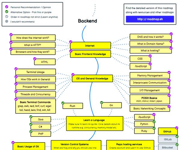 Java 1.8 API中文版在哪里能找到？-图2
