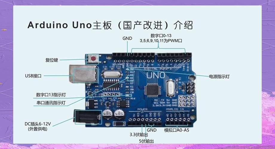 Arduino入门视频教程该怎么学？-图1