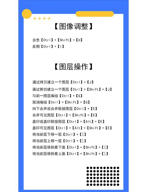 Photoshop所有教程该怎么学？-图3