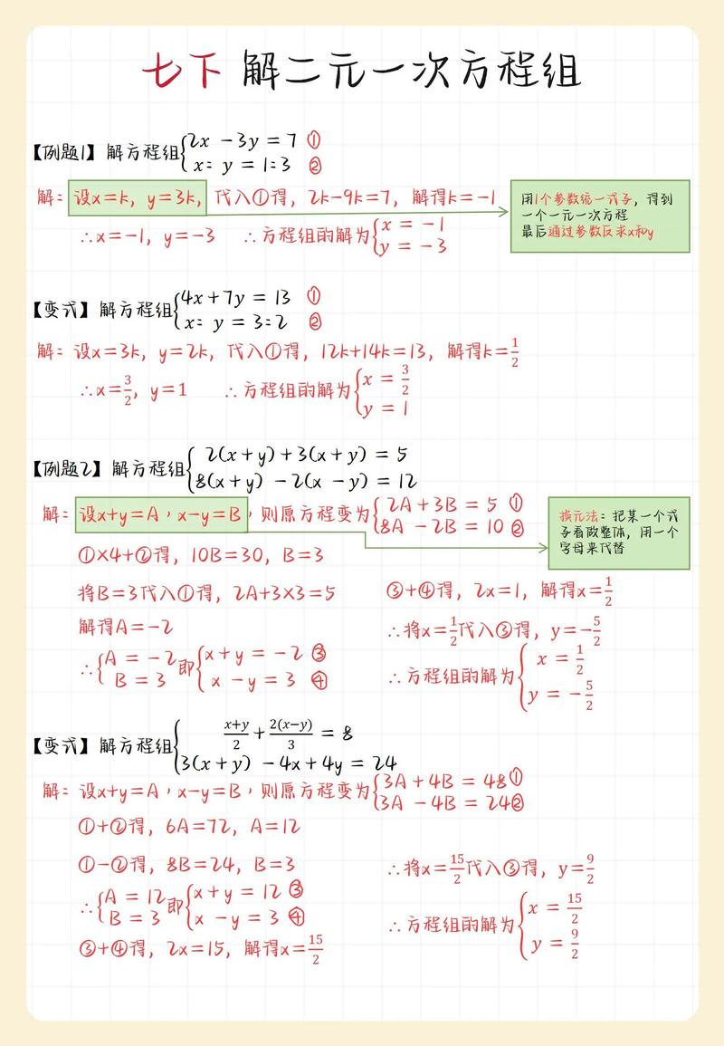 七下数学视频教程全集，哪里能免费学？-图1