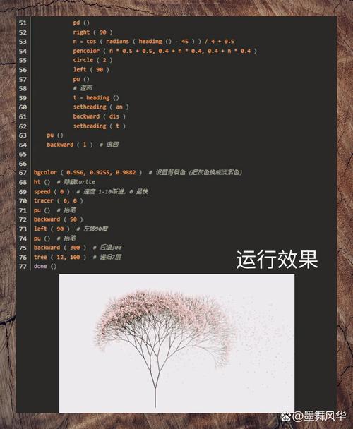 Python OpenCV如何实现图像裁剪？-图3