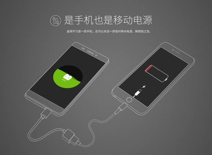 金立GN5001S刷机教程详细步骤有哪些？-图2