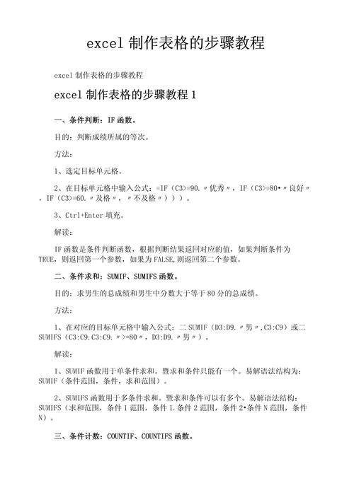 电脑表格视频教程怎么学？-图3