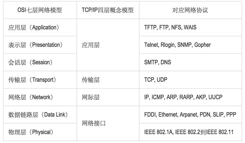 Python socket 如何处理 byte 数据？-图3