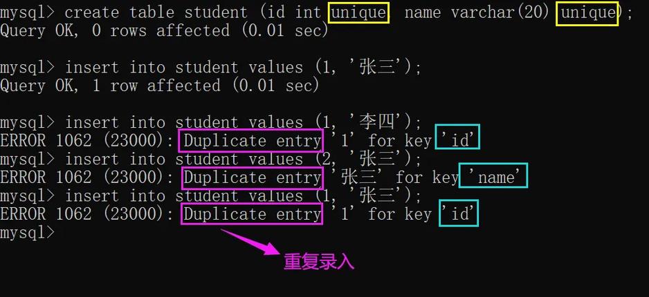 Java MySQL增删改查如何实现？-图3