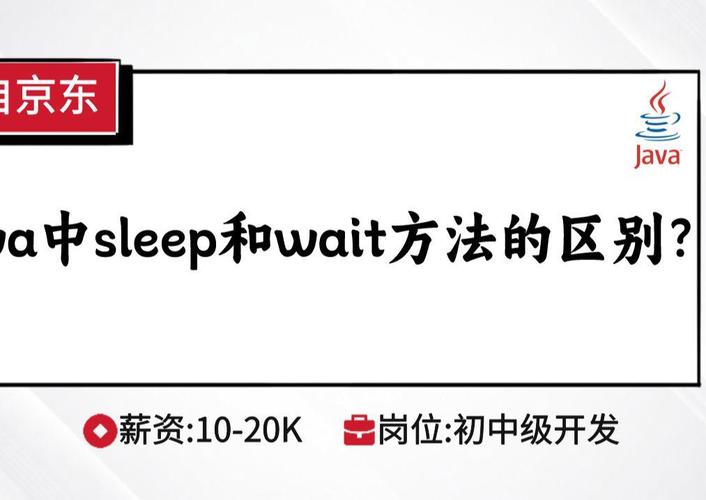 Java中wait和sleep有何本质区别?-图1 Java中wait和sleep有何本质区别?-图1
