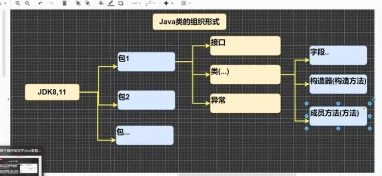 Java long转int会丢失精度吗?-图1 Java long转int会丢失精度吗?-图1