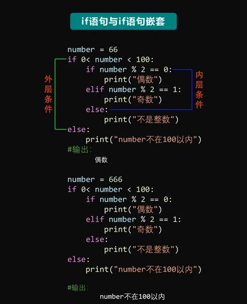 Python中if and判断语句的执行逻辑是怎样的？-图2