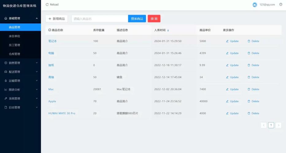 Java List如何高效在JSP页面展示？-图2