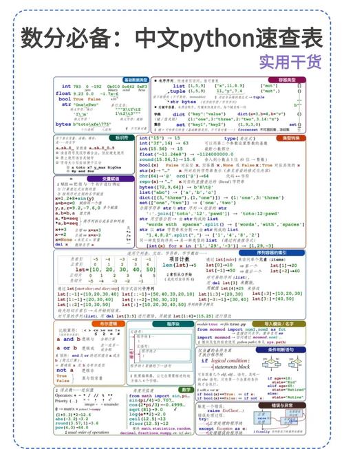 Python字典如何转为列表？-图2