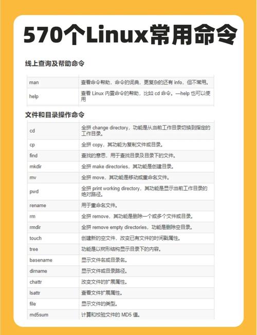 Python如何执行shell命令？-图3
