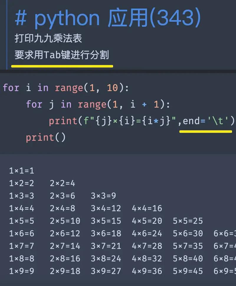 Python中如何将None转为NaN？-图1