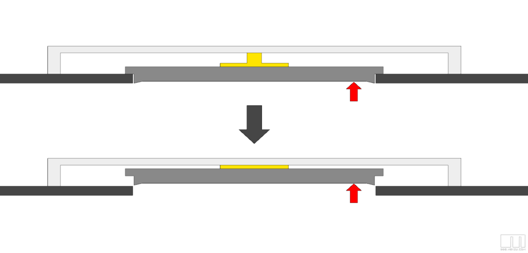 魅族MX5换Home键步骤是怎样的？-图2