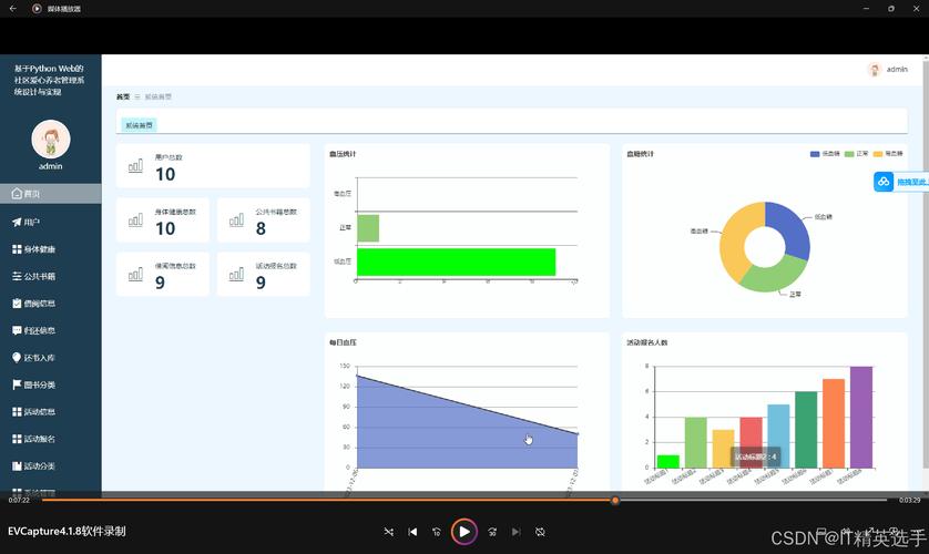 Python Web Service如何快速开发部署？-图1