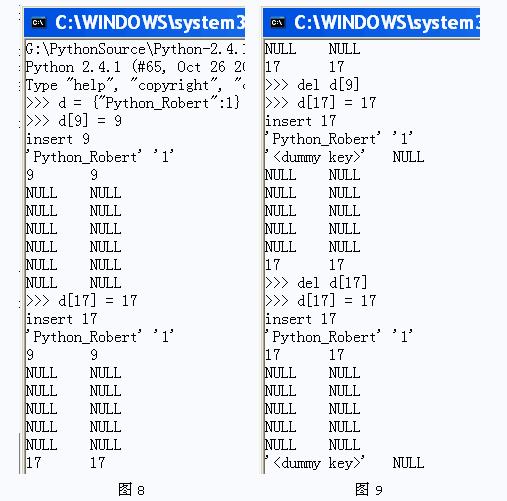 Python dict对象如何高效使用？-图1