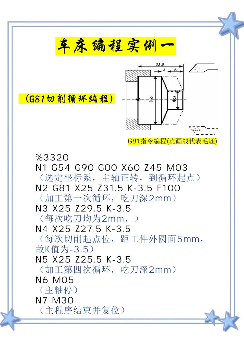 加工中心编程实例教程与视频怎么学？-图1