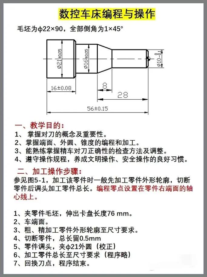 加工中心编程实例教程与视频怎么学？-图2