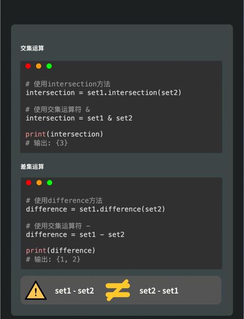 Python SAE存储如何高效使用？-图2