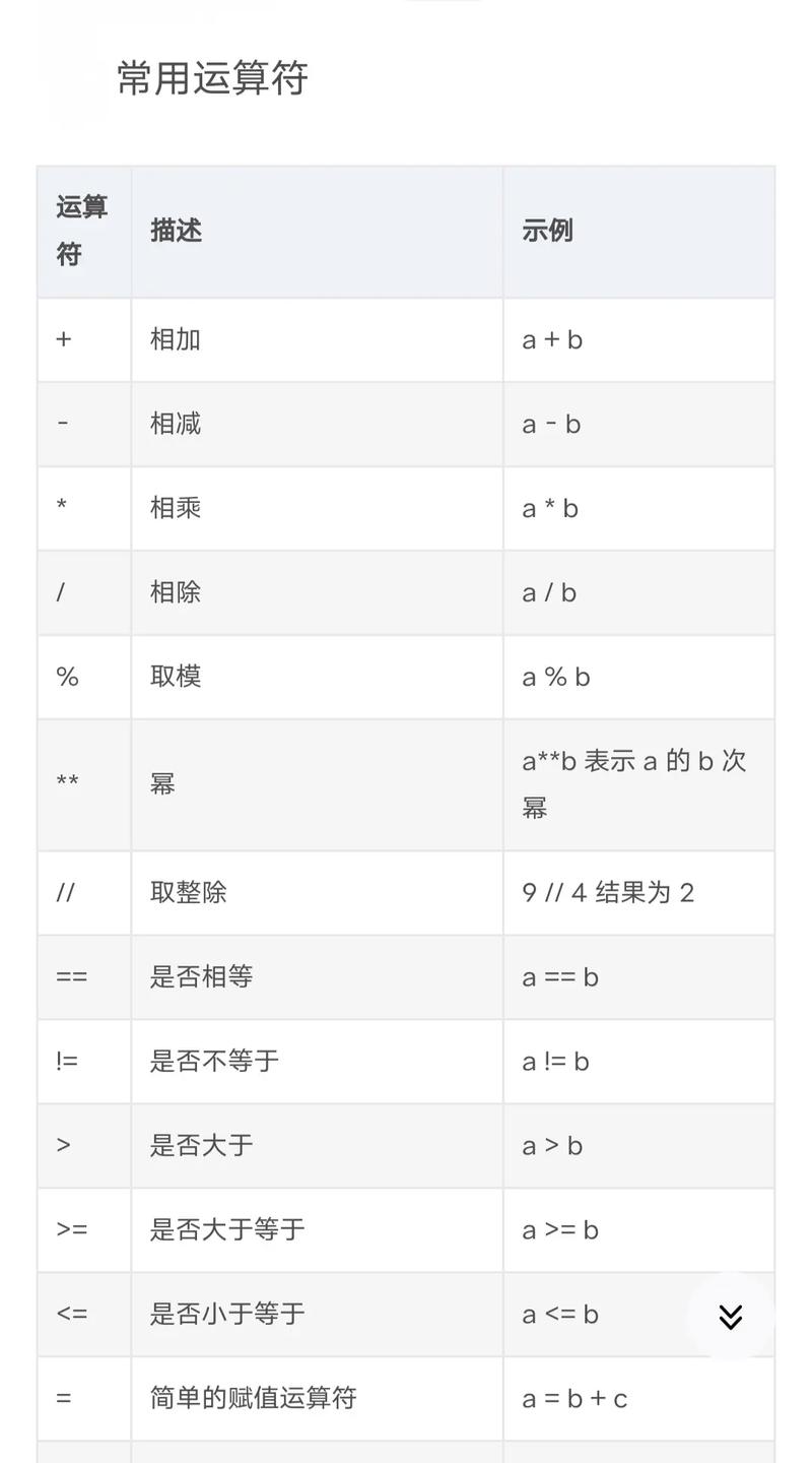Java split如何处理特殊字符？-图3