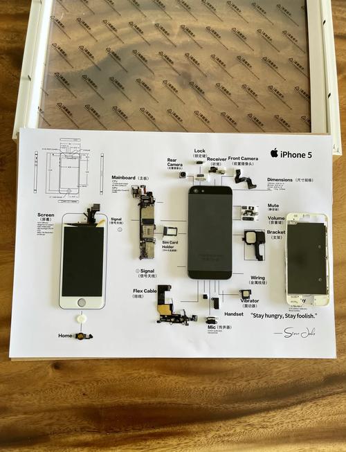 iPhone5排线松了怎么修?-图1 iPhone5排线松了怎么修?-图1