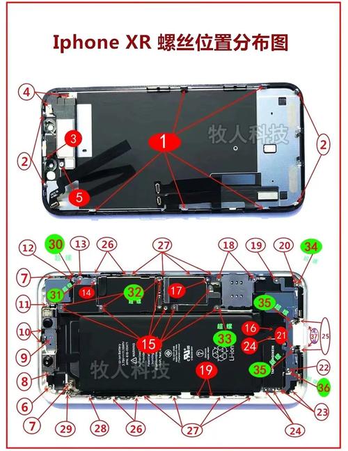 iPhone5排线松了怎么修?-图2 iPhone5排线松了怎么修?-图2