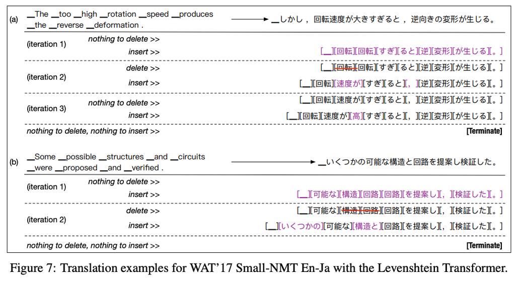 Python如何实现Levenshtein距离算法？-图1